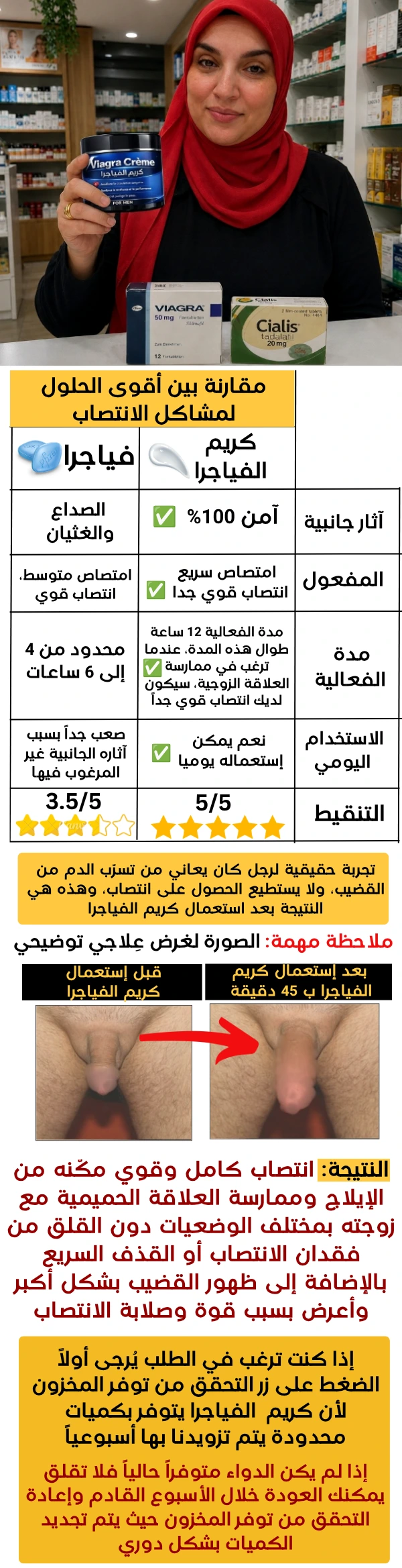 معلومات سيـروب سياليس