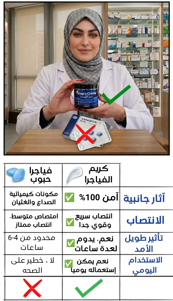 كريم الفياجرا